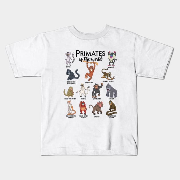 Different monkeys - types of primates Kids T-Shirt by Modern Medieval Design